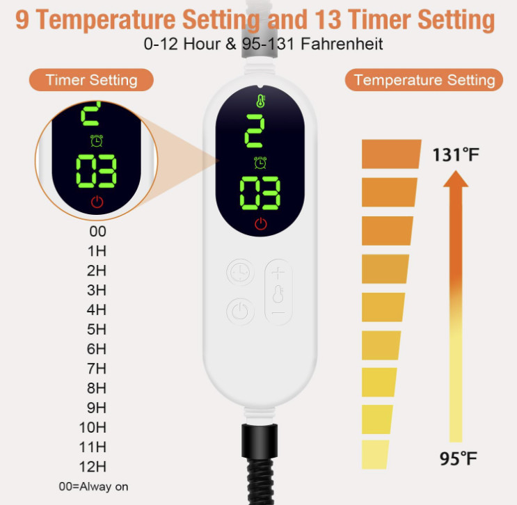 Large Pet Heating Pad Electric Blanket Waterproof Mat Warmer Washable Dog Cats