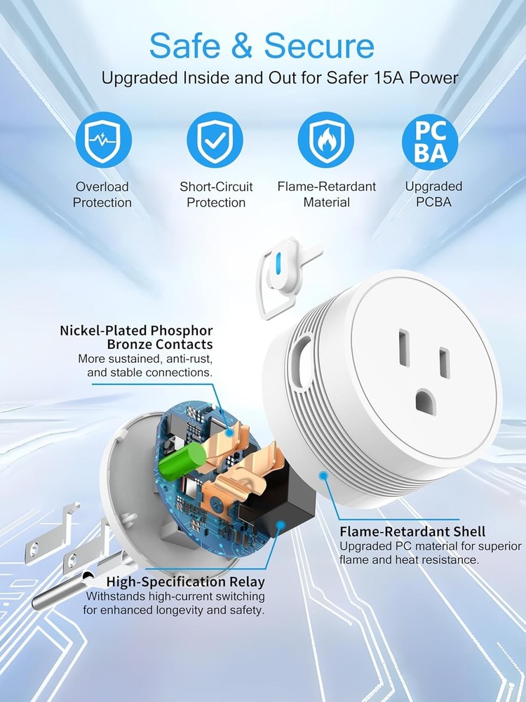 2 Pack Smart Plug 15A with Bluetooth & Wi-Fi, Voice Control, Remote Timer