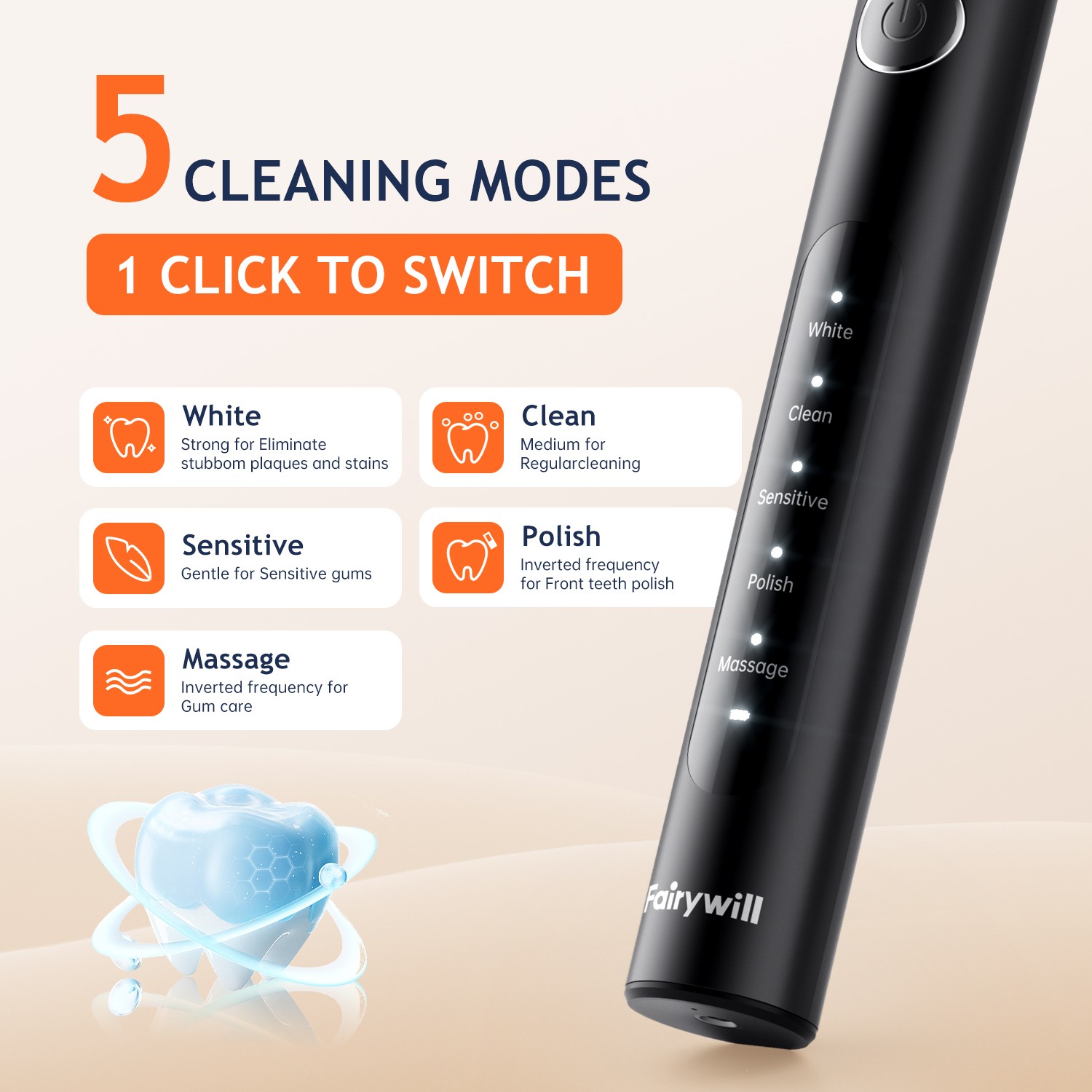Fairywill Sonic Electric Toothbrush 5 Mode Timer Rechargeable with 6 Brush Heads