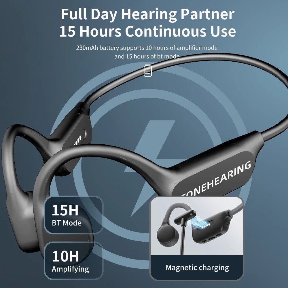 Bone Conduction Hearing Aid Bluetooth Wireless Design IPX5 Waterproof Hearing Ai