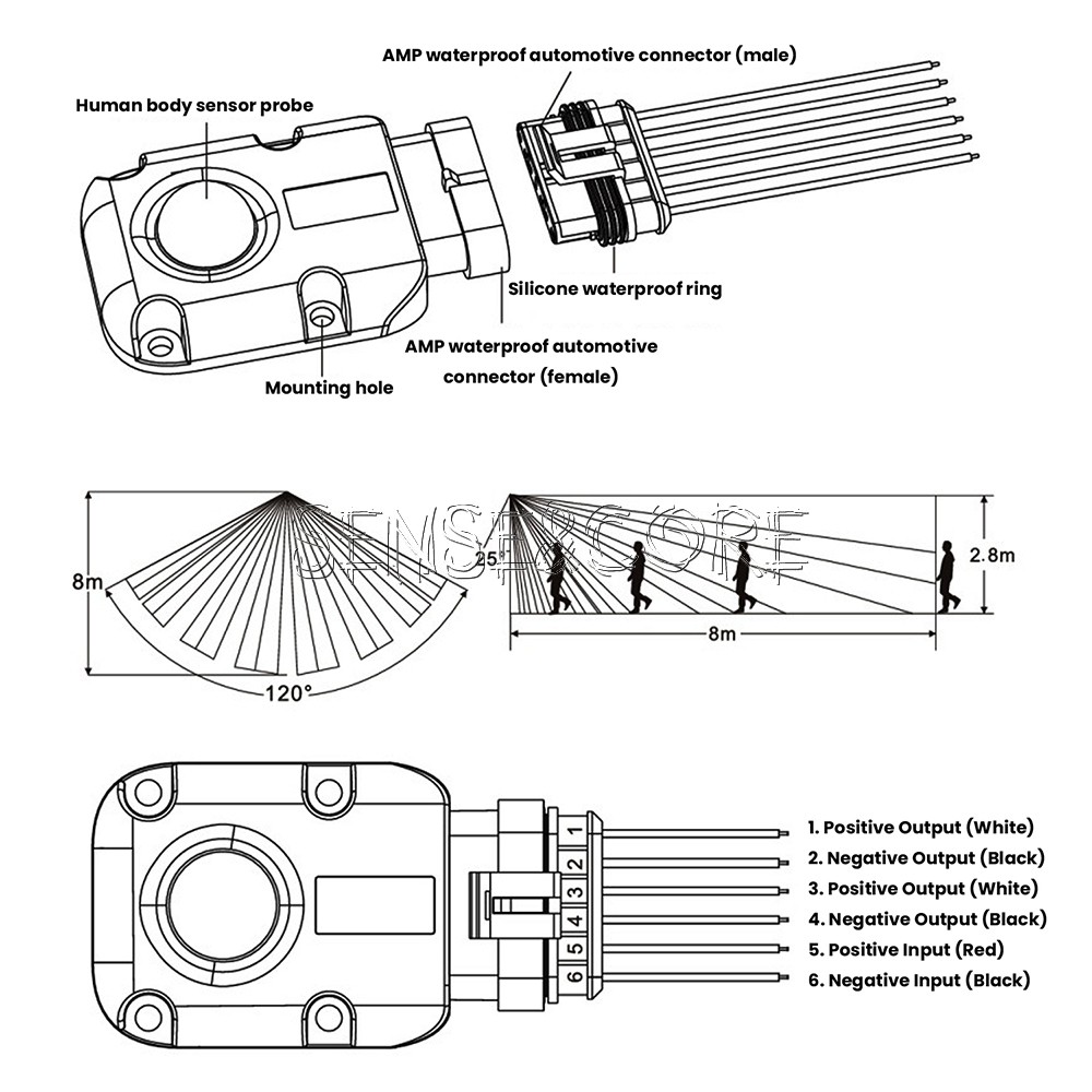 Motion Sensor Infrared PIR Movement Detector Waterproof Outdoor LED Light Switch