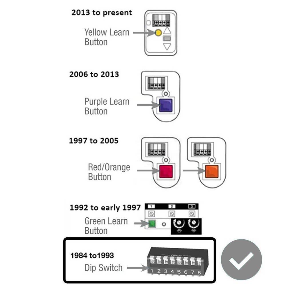 3x For LiftMaster 813LM 3-Button 12 Code Dip Switch Garage Gate Remote Control