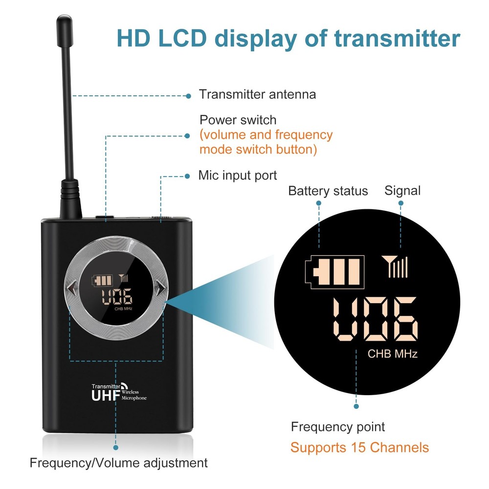 Wireless Microphone Headset, Head Mic Speaker System, UHF Professional Handhe...