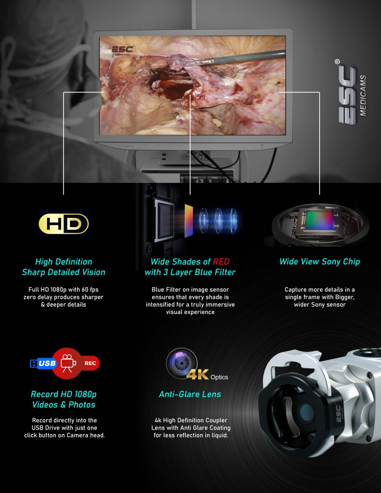 Full HD Endoscopy Laparoscopic Camera with 120W Endoscope Cold LED Light Source
