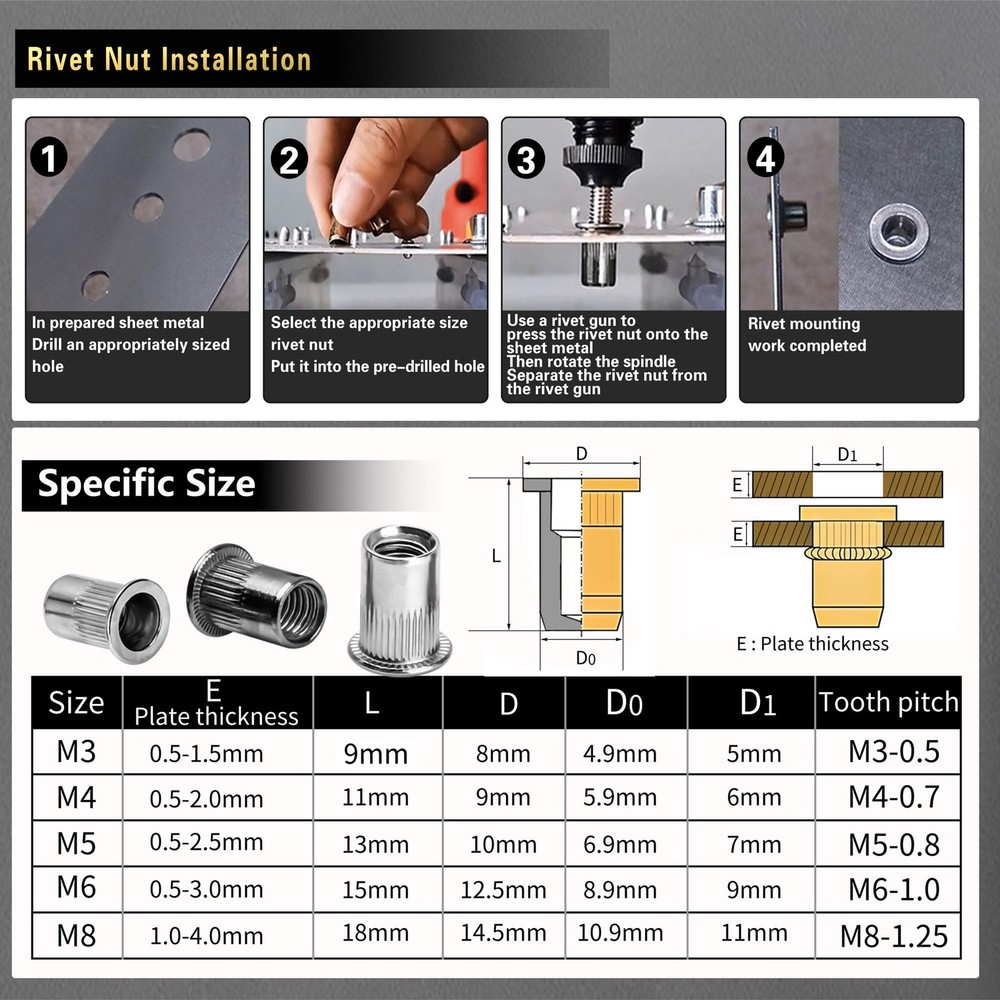 Pressure Rivet Nut Tool Kit, 430Pcs M8/M6/M5/M4/M3, Variable Length, Blue