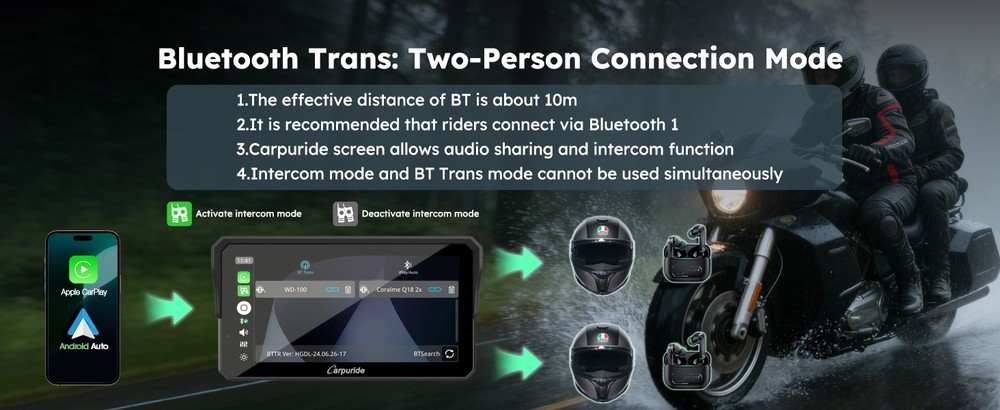 W602S PRO 6.25" Motorcycle CarPlay & Android Auto Display Wireless Connectivity