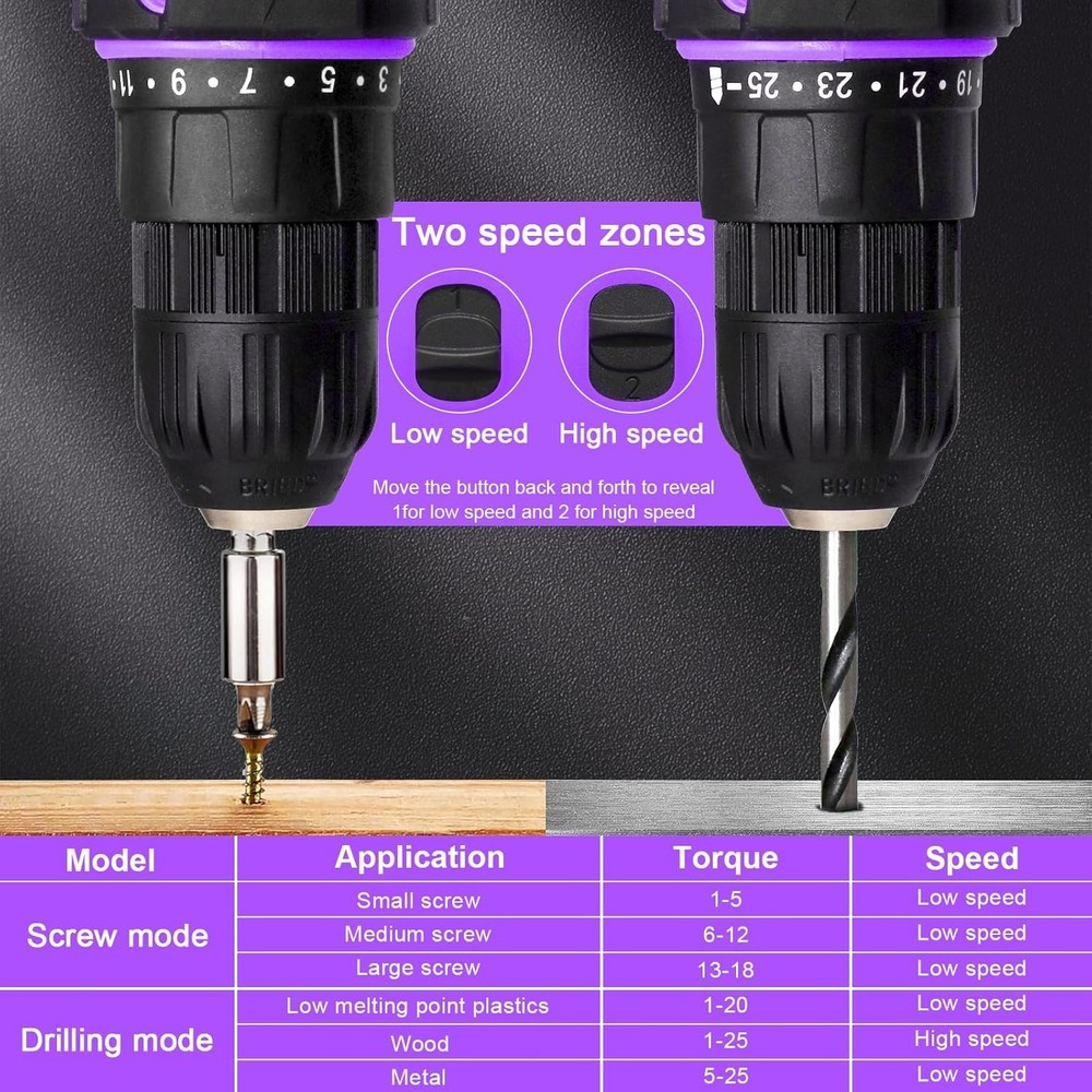 Cordless Drill Set 20V Power Drill Driver with Bits LED Light Safety