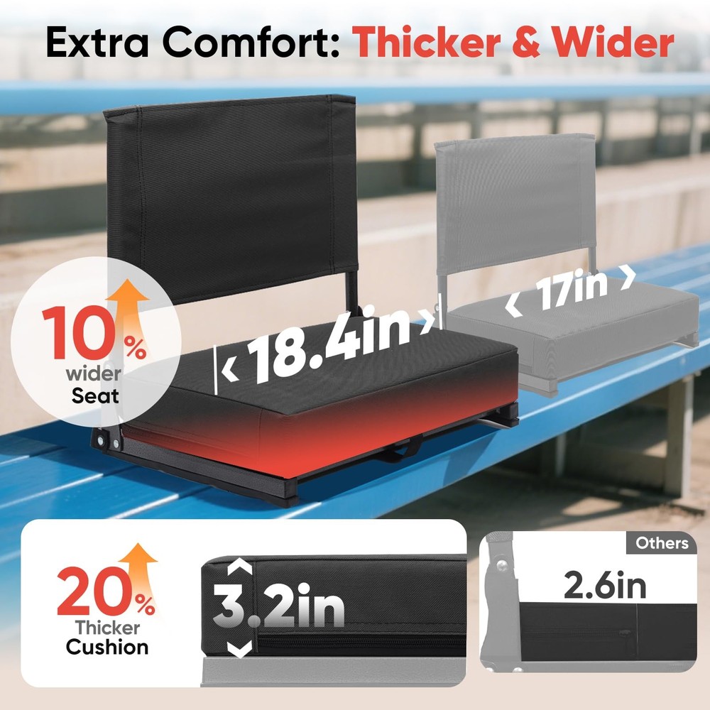 Stadium Seats with Back Support - Padded Portable Bleacher Medium, 1pc-black