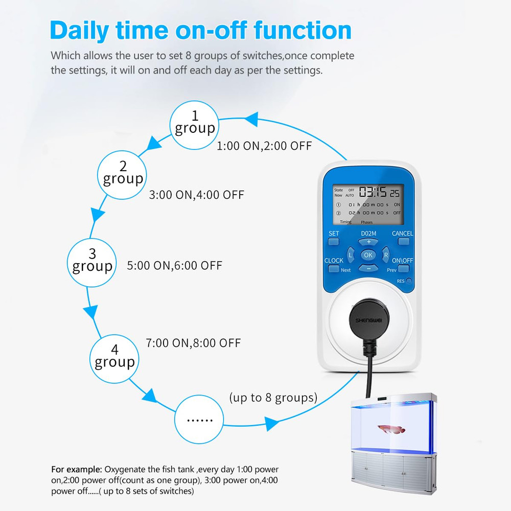Timer Outlet, Programmable 110V/220V Pump Timer Switch, Minimum Setting by Secon