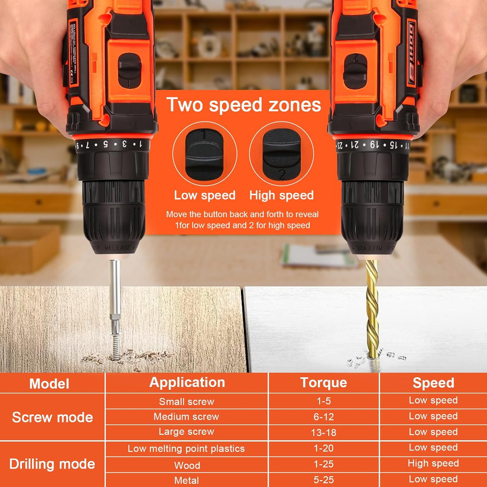 Cordless Drill Driver Set 12V,3/8"Keyless Chuck Battery Drill Kit,2 Variable Spe