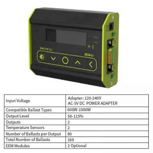 Sinowell Zeus L1 Master Grow Light SMART CONTROLLER for electronic ballasts