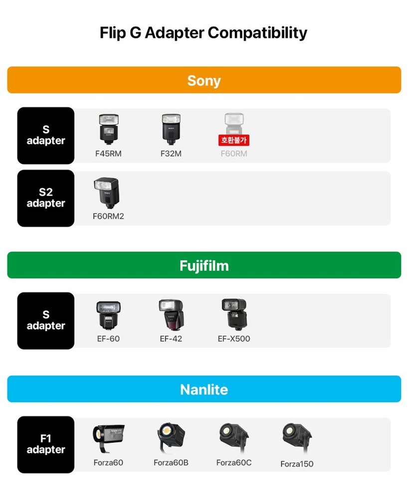 SMDV FLIP BOUNCE 28/Studio Photography Light Diffuser Ceiling Reflector Soft-box