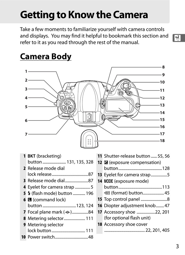 Nikon D3x — User Manual Owners Reference — 1/2 Size, 5.5" x 8.5" Small Compact