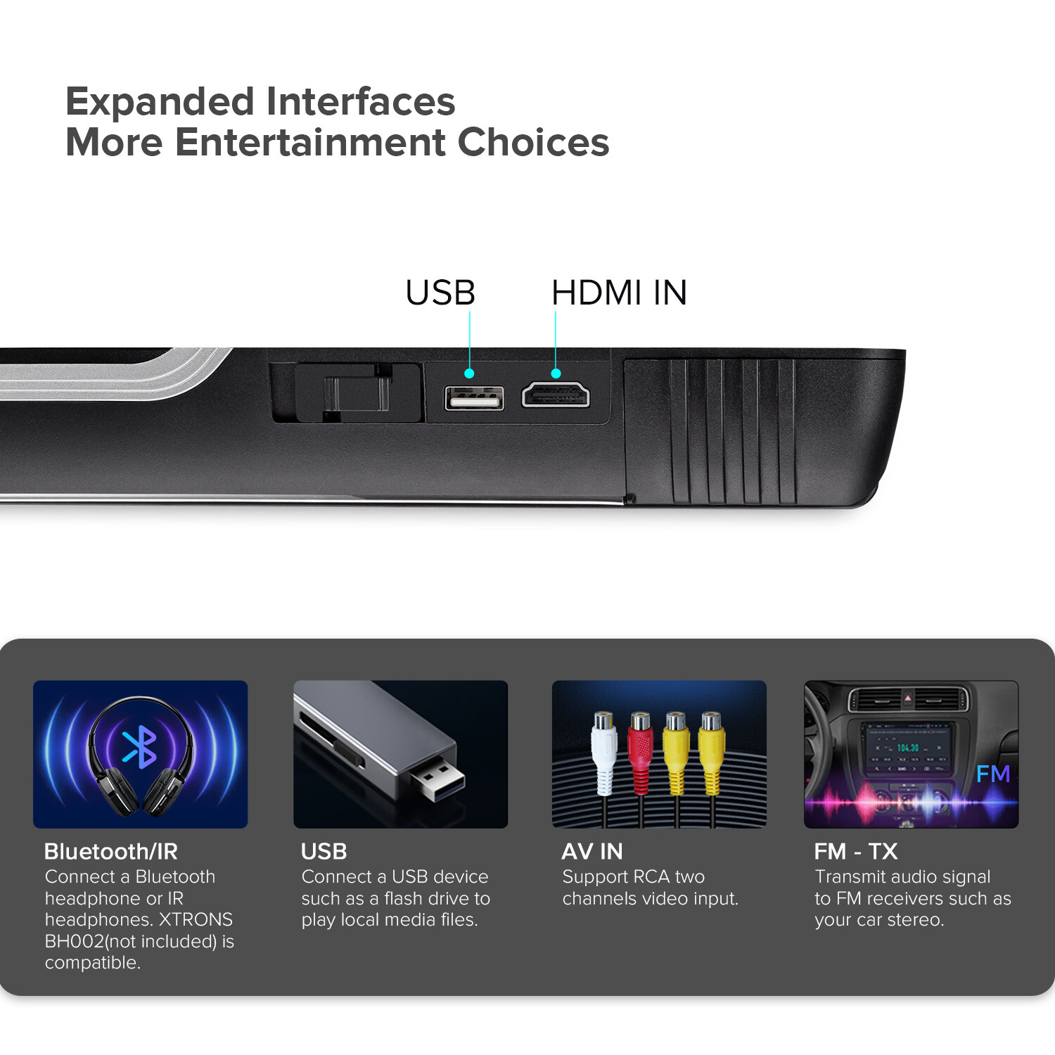 17.3" Car Roof TV Video Flip Down Overhead Monitor IPS Screen WiFi HDMI 1080P