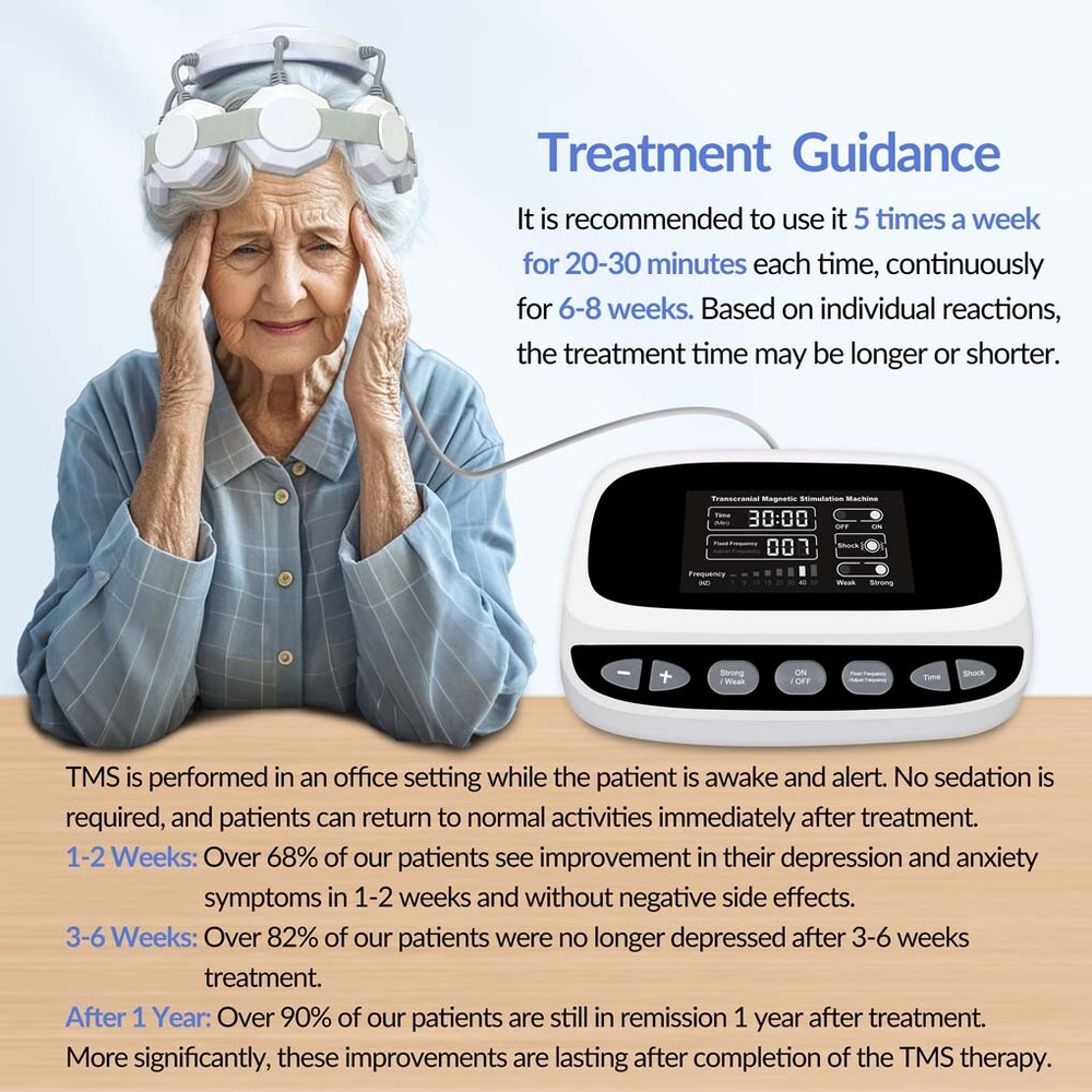 rTMS Transcranial Magnetic Stimulation Therapy Machine for Depression Anxiety