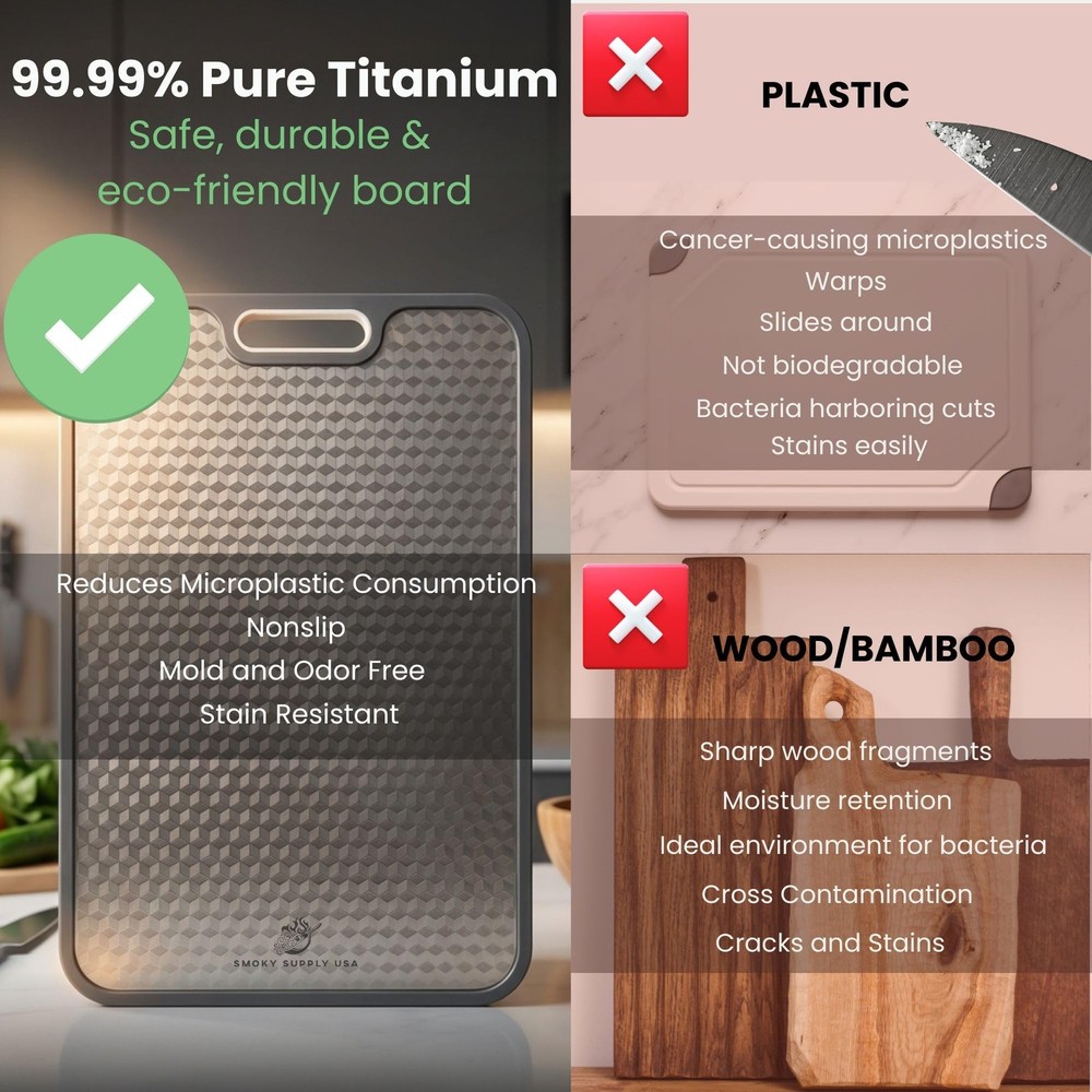 Titanium Cutting Board | Scratch Reduction Mesh | DoubleSided Pure Titanium a...
