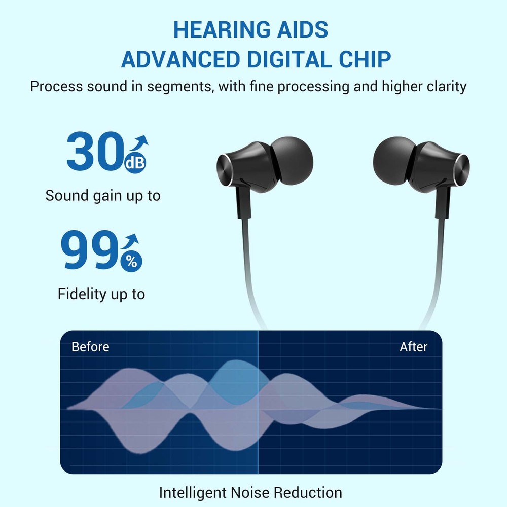 Specially Designed Noise Reducing Bone Conduction Hearing Aids forThe Elderly