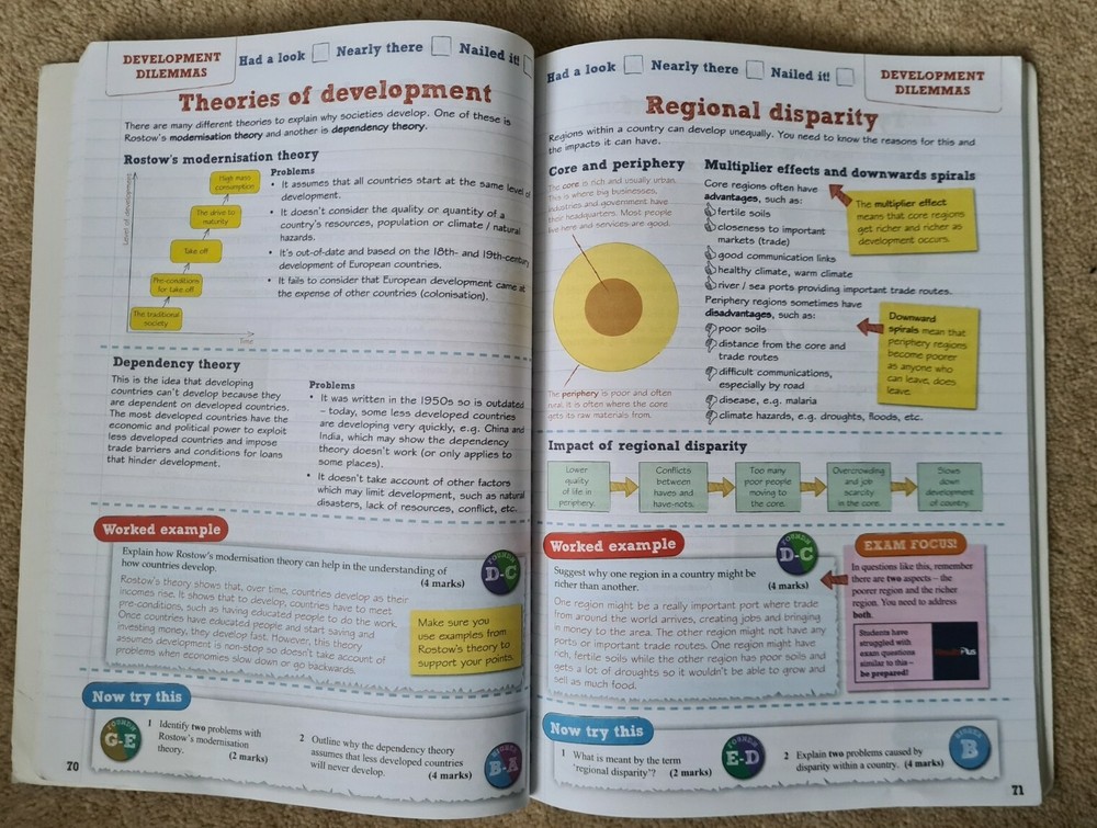 Revise Edexcel Geography B Revision Guide