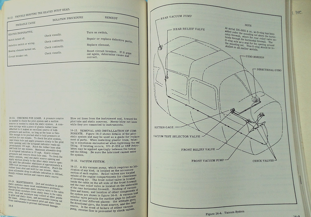 Cessna 336 Fixed Gear Push/Pull Twin Engine 1964 Maintenance Service Manual