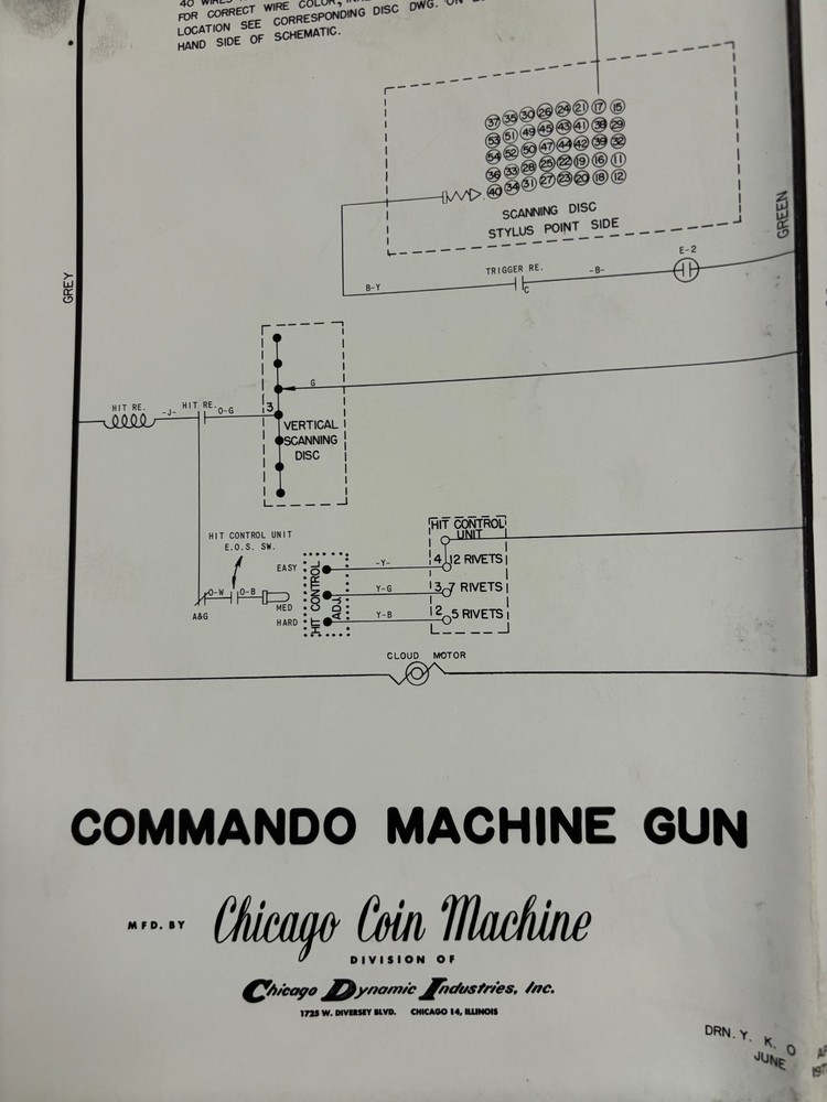 ORIGINAL-CHICAGO COIN MACHINE-COMMANDO MACHINE GUN-SCHEMATICS