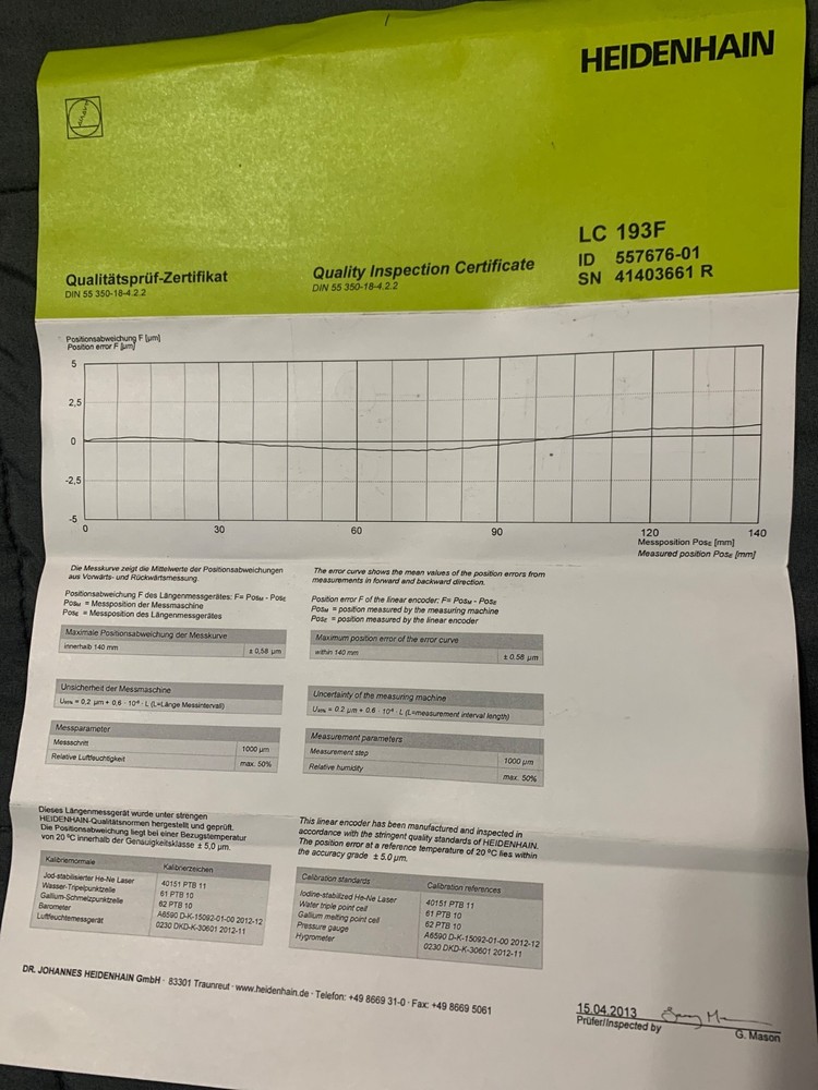 Heidenhain 193F Linear Scale