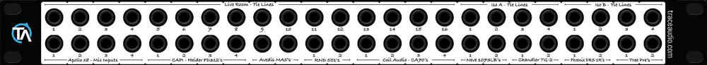 5-Pack Blank Patch Bay Labels Compatible with DBX PB-48 by Trace Audio