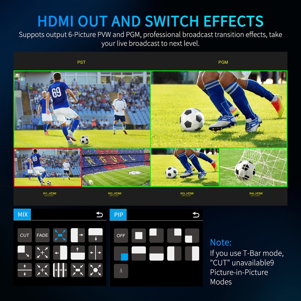 FEELWORLD L2 PLUS Multi-camera Video Mixer Switcher with 5.5" LCD Touch Screen
