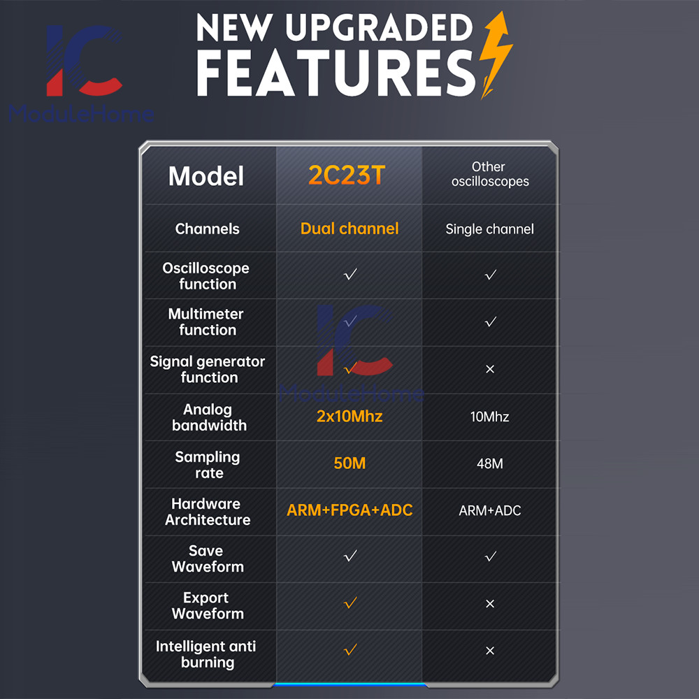 FNIRSI Handheld Digital Oscilloscope Multimeter Function Signal Generator 2C23T