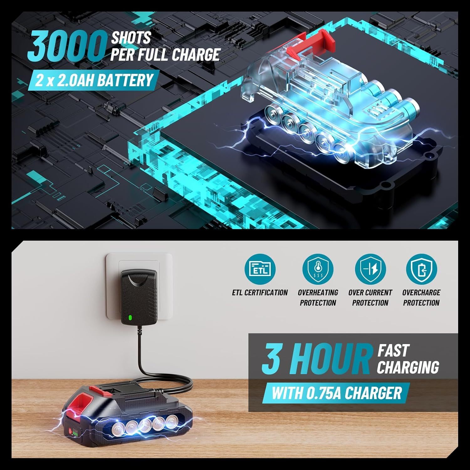 Seesii 2 in 1 Cordless Nail Gun Brad Nailer with 18 GA w charger & 2 Batteries