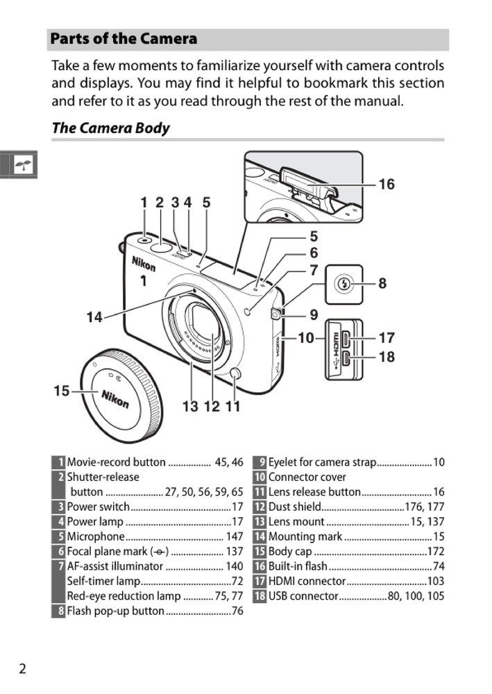 Nikon 1 S2 — User Reference Manual Guide — 1/2 Size, 5.5" x 8.5" Small Compact