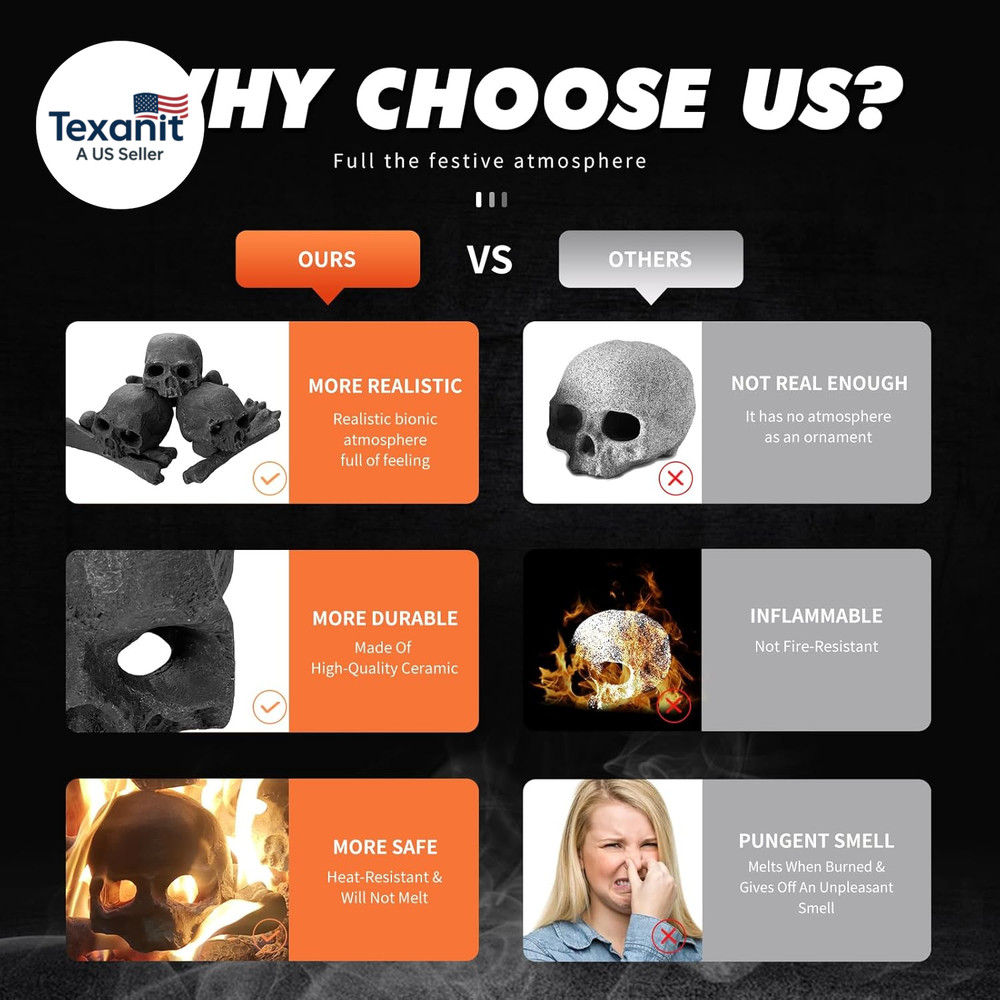 9 Pcs Ceramic Skulls for Fire Pit, Durable Reusable Fireproof Fire Pit Skull Log