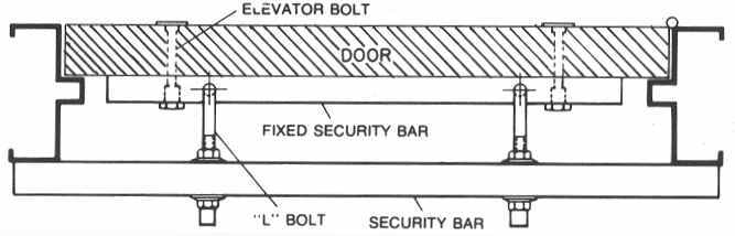 Exit Security SB-01-0048 Exit Bar for 48" Door