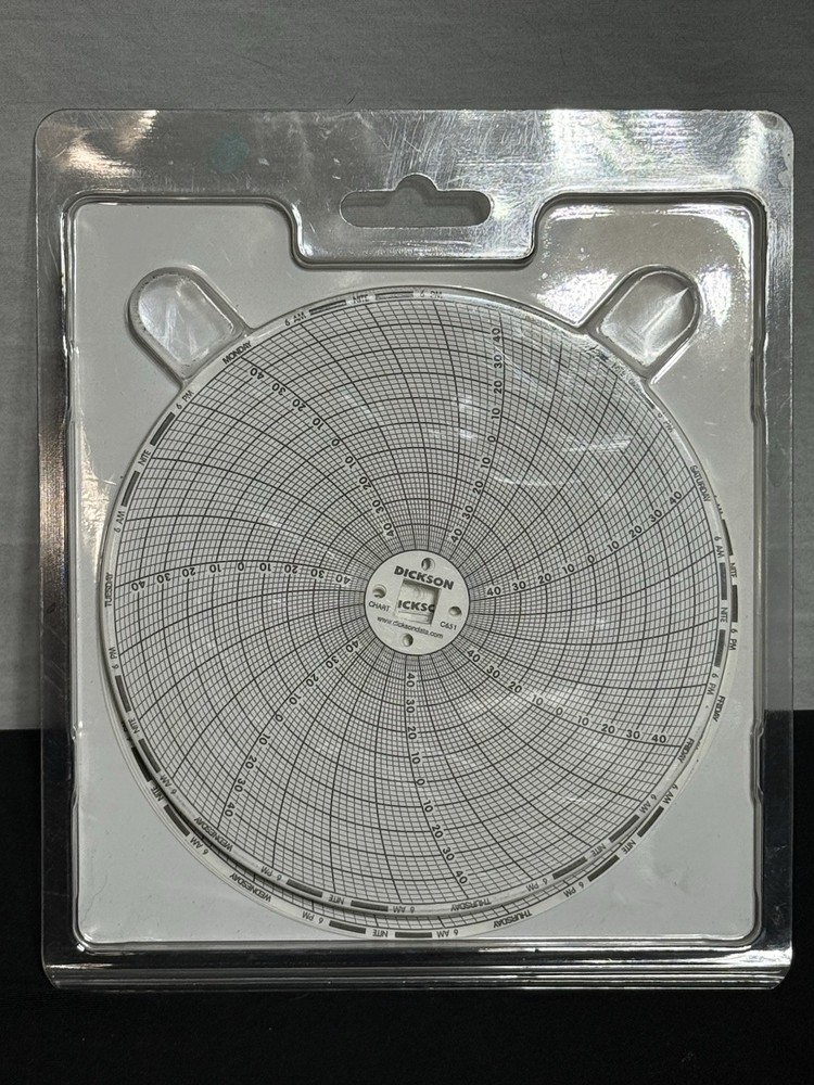 Dickson 6" Chart Paper for Super Compact Temperature Chart Recorders 5 to 20C