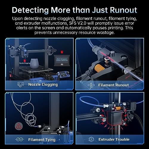 BIGTREETECH SFS V2.0 Smart Filament Sensor,Filament Runout Sensor Support