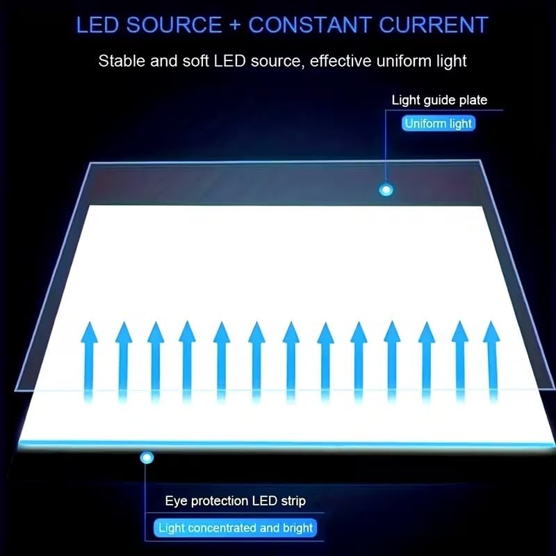 A5 LED Light Box Adjustable Light Table Board Tracing Light for Drawing