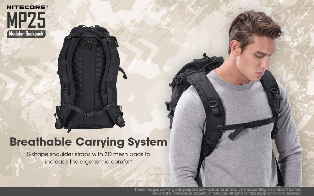 Nitecore MP25 Backpack