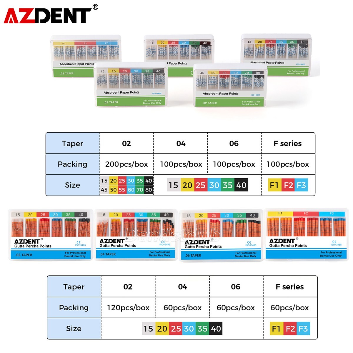 Dental Absorbent Paper Points/Gutta Percha Points with Scale Obturating Tips Bar