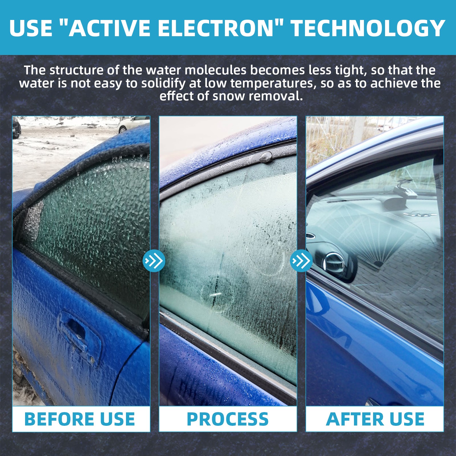 Car Windshield Defroster De-icer, Portable Heater for Quick Snow & Ice Removal