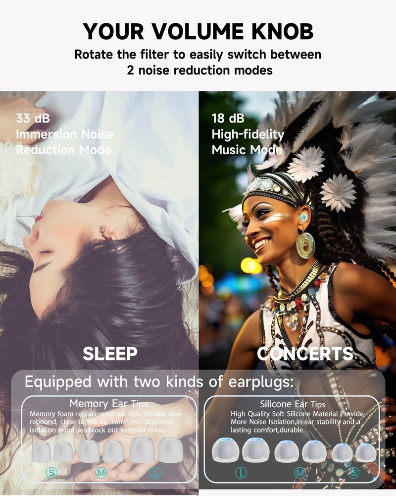 Crown Plus Earplugs Low-Level Noise Reduction with Clear Speech for Conversat...