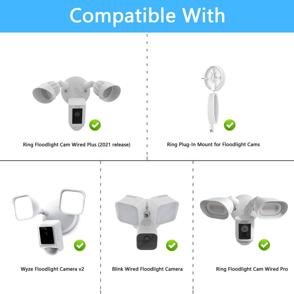 Eave Mount For Blink Wired Floodlight Camera ,Wyze Cam Floodlight V2