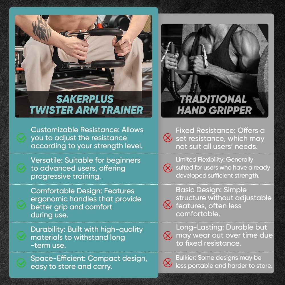 SakerPlus Twister Arm Trainer, Adjustable Spring Chest Expander Forearm Black