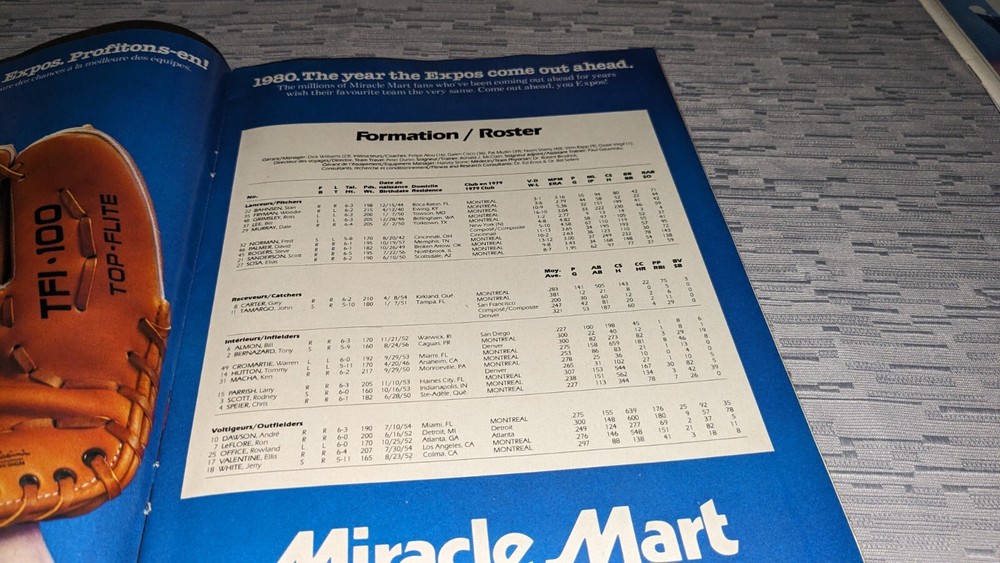 1980 Montreal Expos Baseball Program/Magazine EH