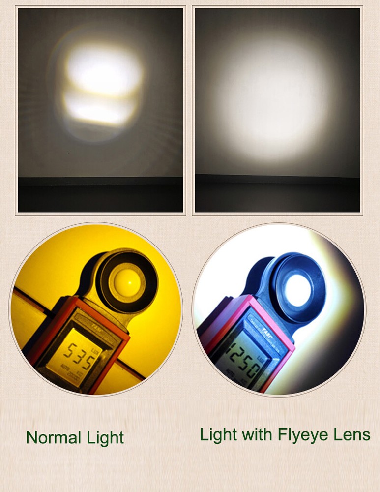 300mm PMMA Compound Eye Fresnel Lens Solar Condenser Fly's-eye Projector
