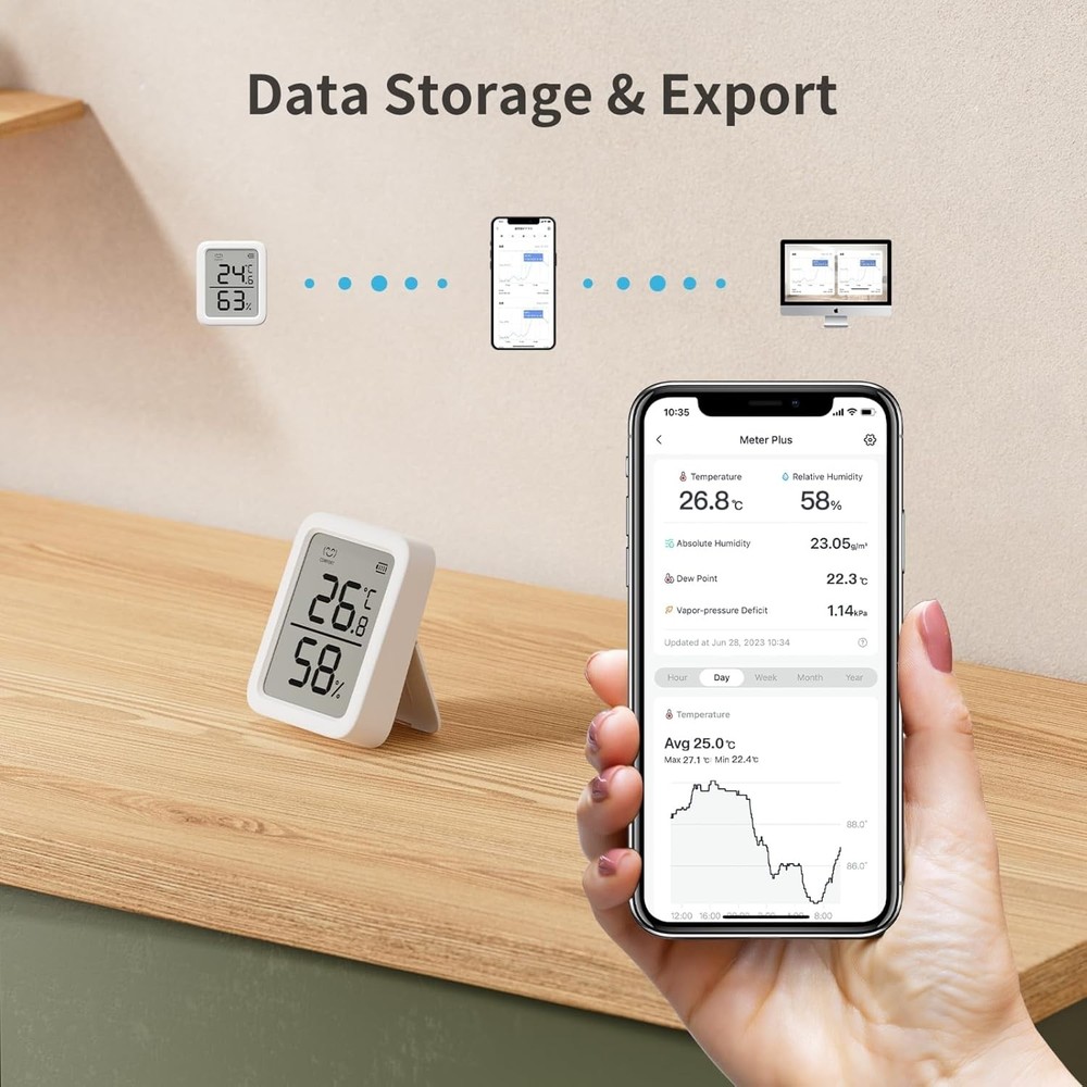 SwitchBot Thermometer Hygrometer, Meter Plus 1 pack, white