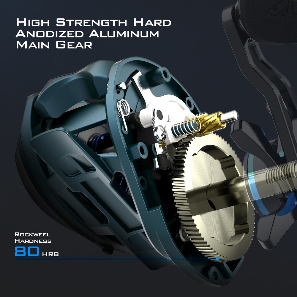 KastKing MegaJaws Baitcasting Reel Upgraded Version-AutoMag Dual Braking System