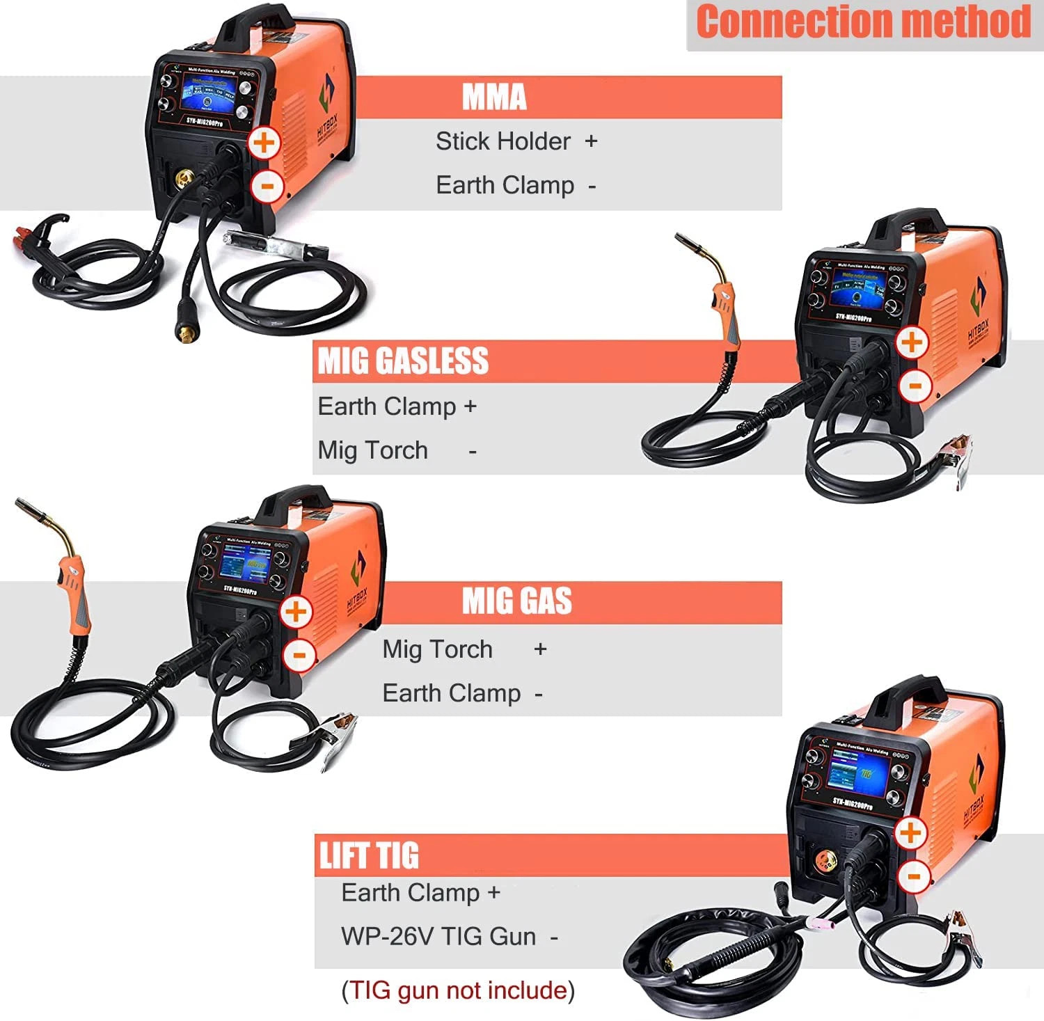 Dual Voltage 200A 5in1 Combi MIG Welder TIG MMA MIG IGBT Inverter for Alu,Steel
