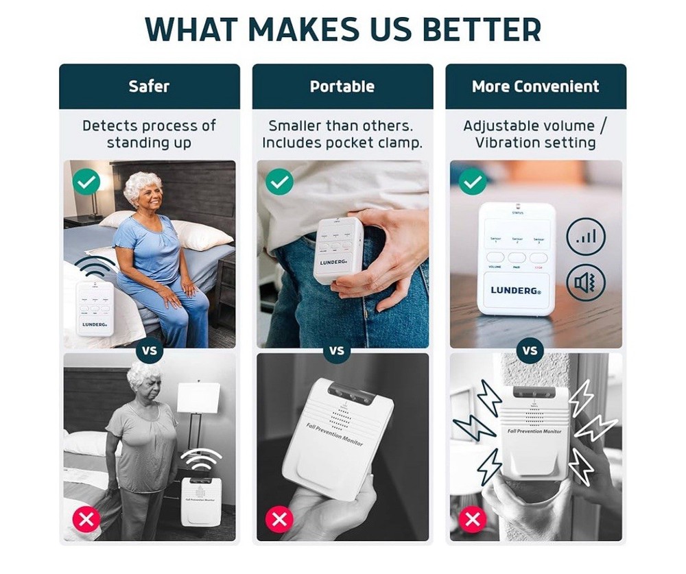 Early Alert Bed Alarm System - Wireless Bed Sensor Pad & Pager - Elderly