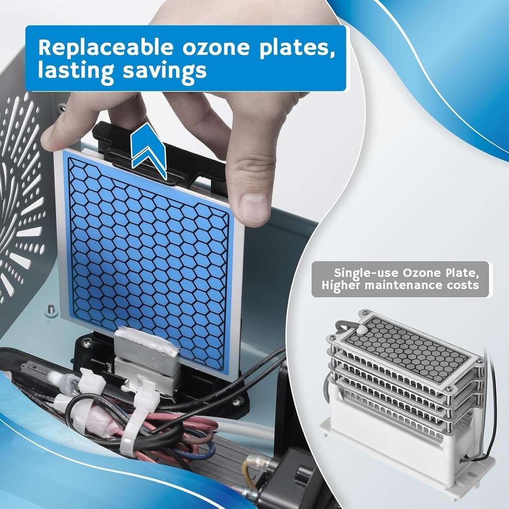Ceramic Ozone Plate Replacement for MA10K-PRO, MA10K-PRODIGI, MA10K-PRO SMART...