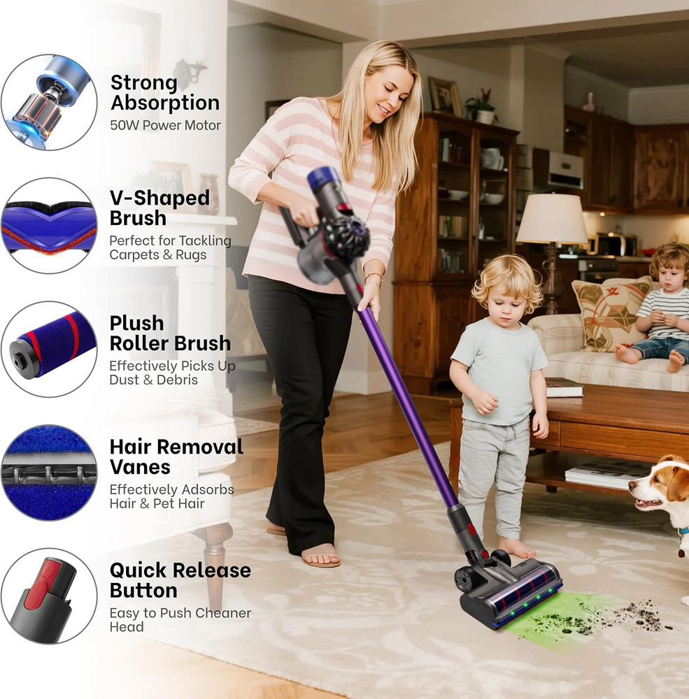 Dyson Vacuum Head Replacement 2-Brush 4 LED Self-Standing
