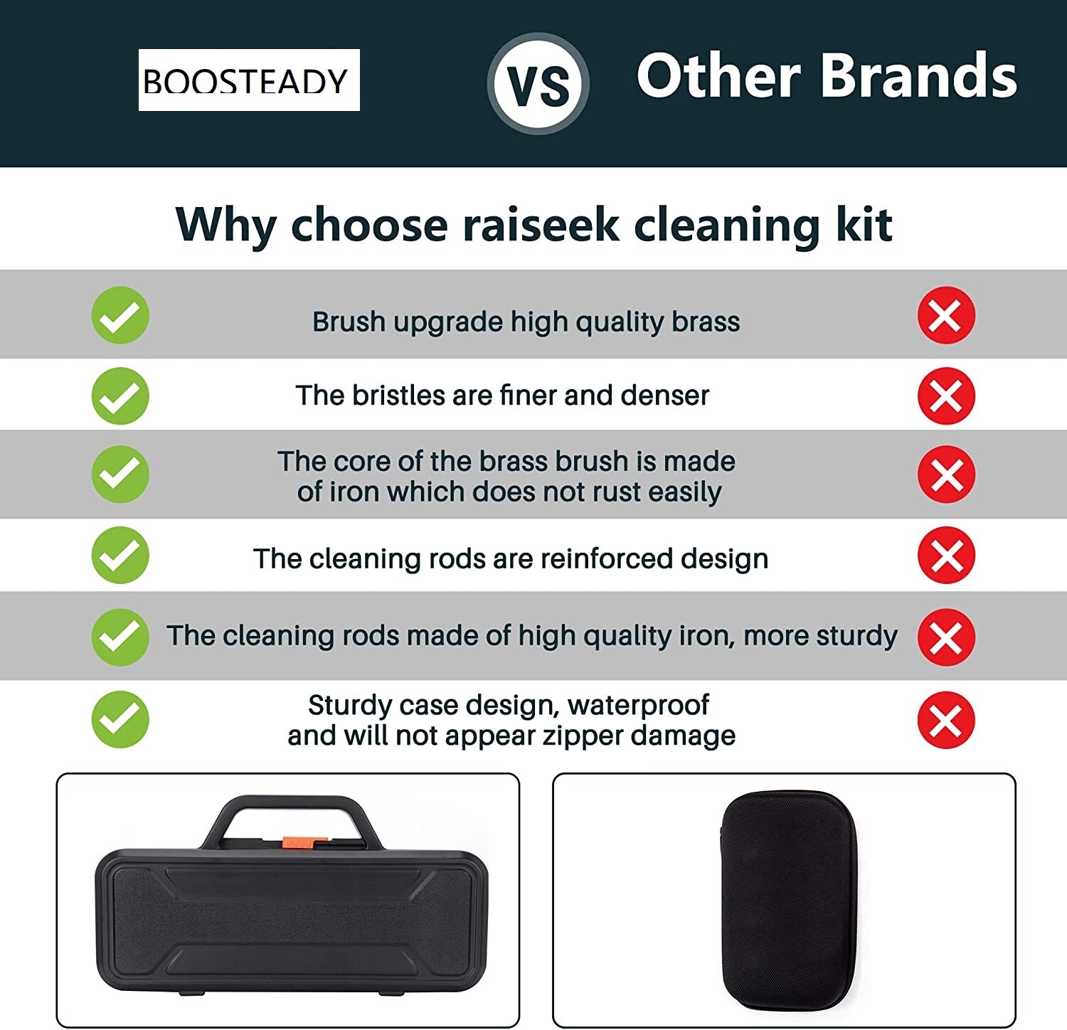 Elite Version for 5.56 Cleaning Kit .22 Rifle Gun Cleaning Kit with Bore Chamber